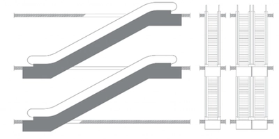 an escalator argument